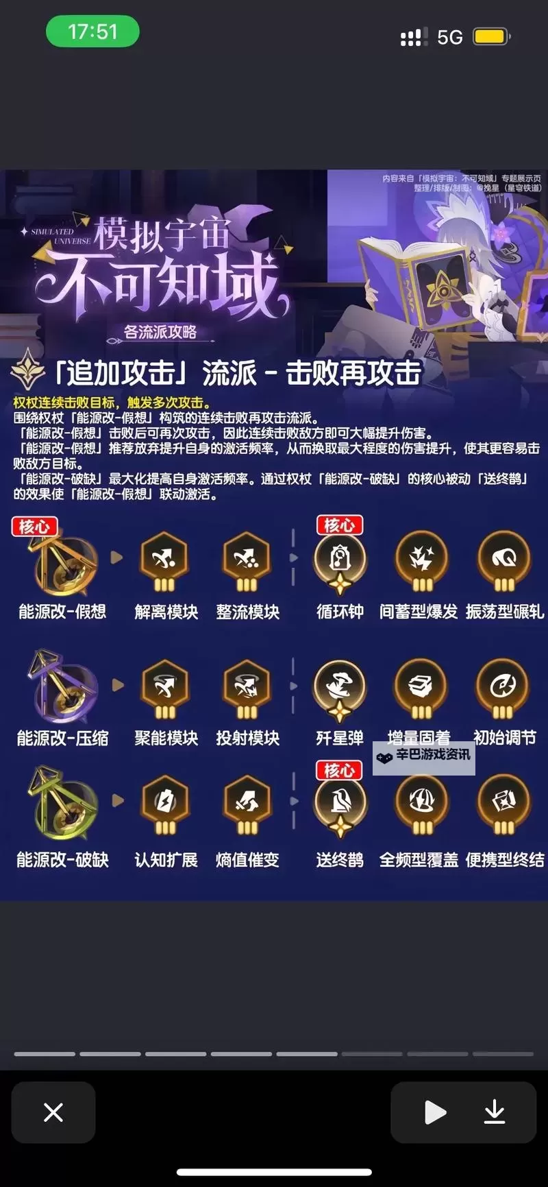 《崩坏星穹铁道》2.3曲尽梦散10层满星攻略图1