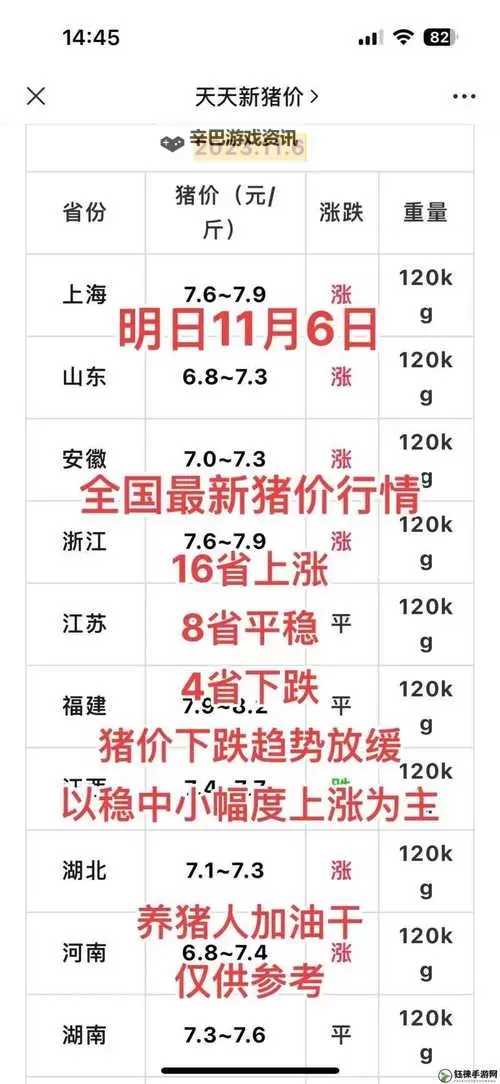 2024最新版：免费行情网站9.1全面评测与推荐图1