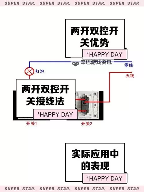 烽烟云起怎么双开、多开？烽烟云起双开助手工具下载安装教程图1