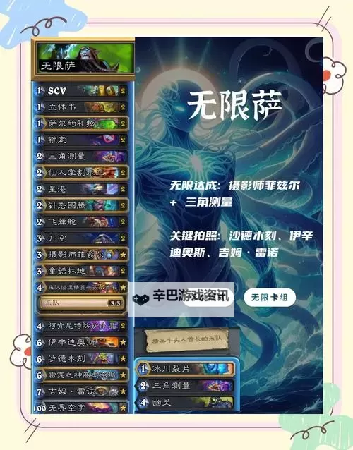 《炉石传说》无限球法卡组分享 无限球法构筑代码参考图2