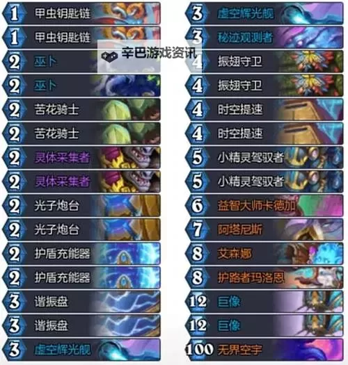 《炉石传说》无限球法卡组分享 无限球法构筑代码参考图1