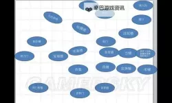 《侠客风云传》成都支线攻略 成都支线任务图文攻略