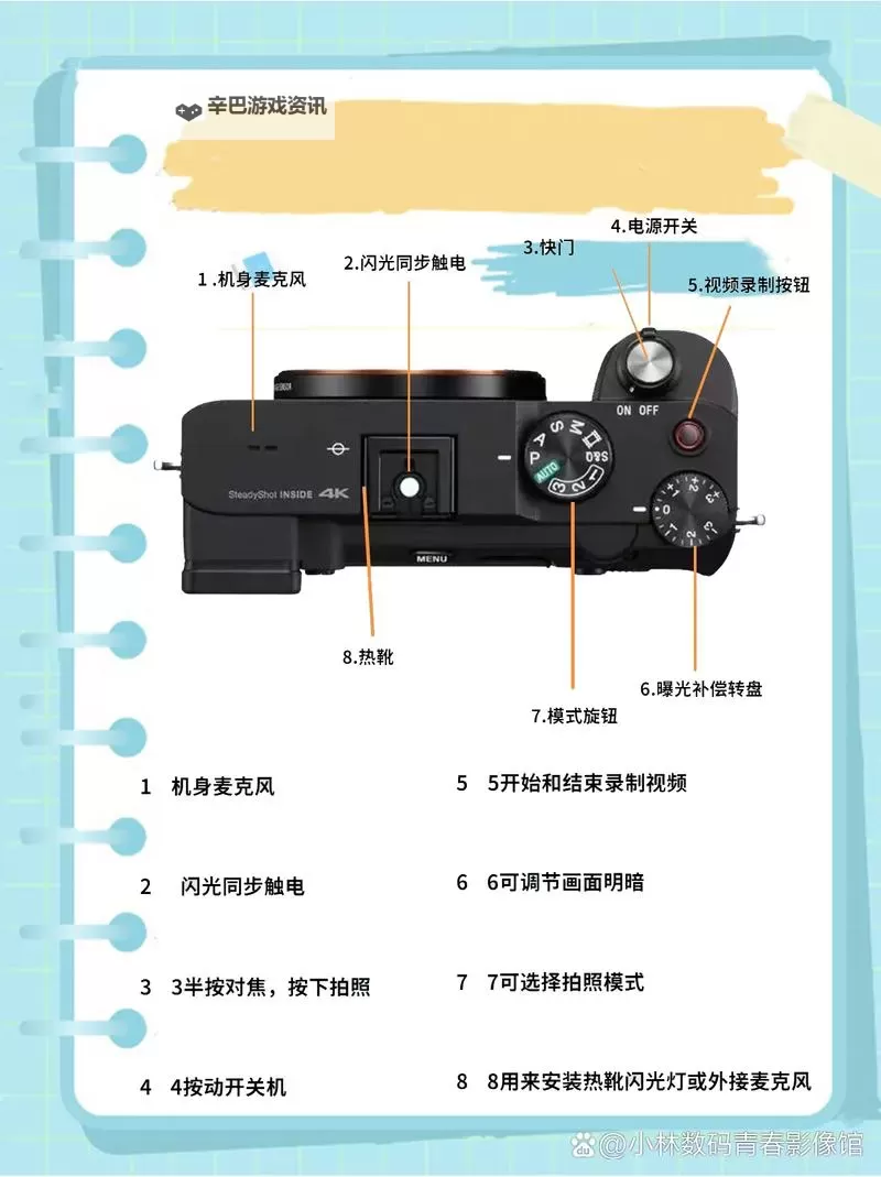 全面详尽的最好最全的C人教程，让你轻松掌握编程精髓图2
