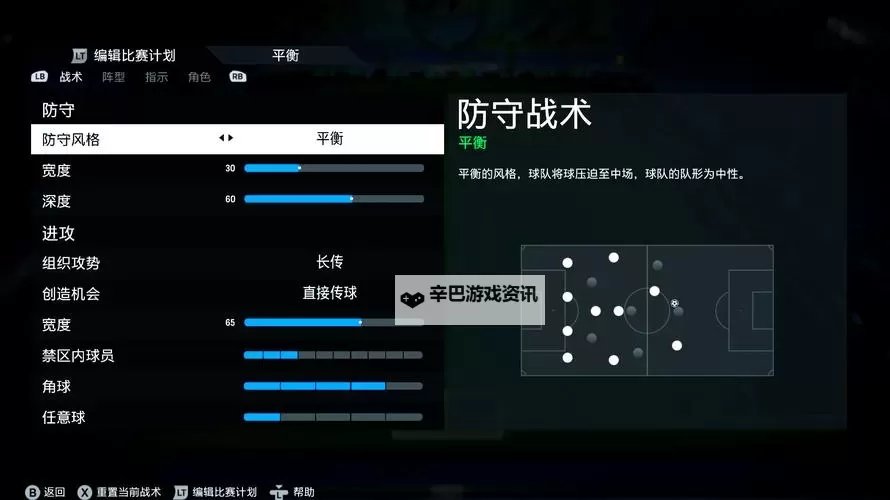 《全职荣耀》阵型攻略：各阵型技战术介绍！图2