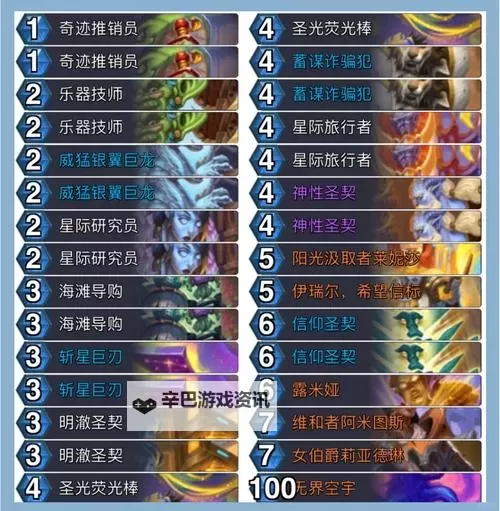 《炉石传说》国服回归圣骑士免费卡组一览 污手的美德卡组一览图1