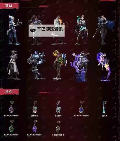 《无畏契约》11月21日外网皮肤排名图1