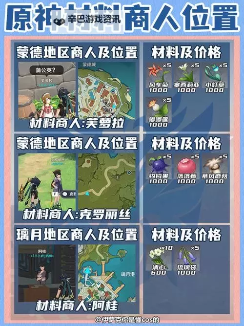 《原神》奇怪的商人事件完成方法 原神奇怪的商人触发地点图1