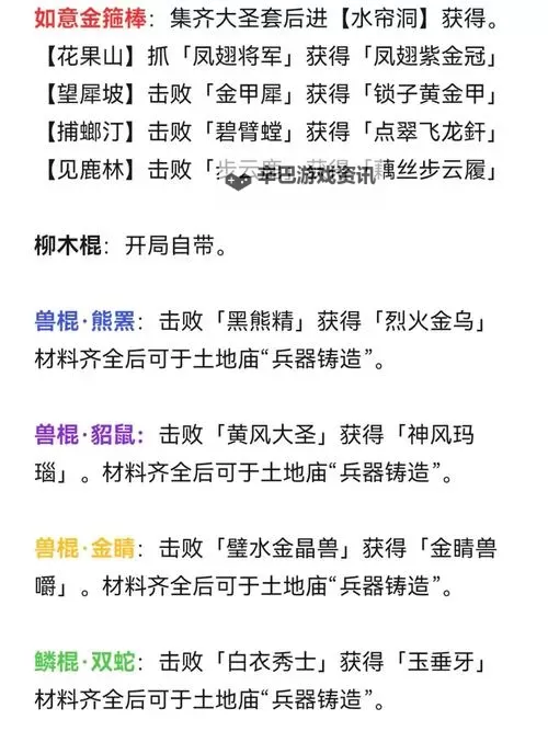 《黑神话悟空》全武器详细获取攻略图1