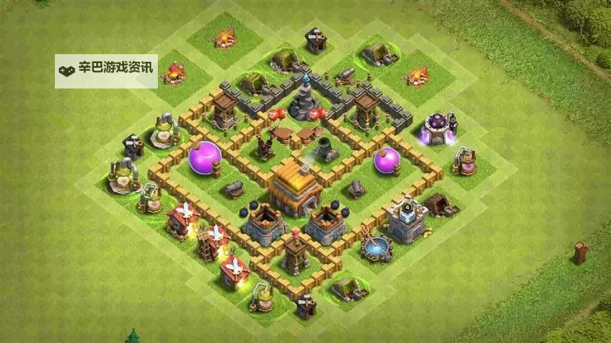 《全职荣耀》阵型攻略：各阵型技战术介绍！图1