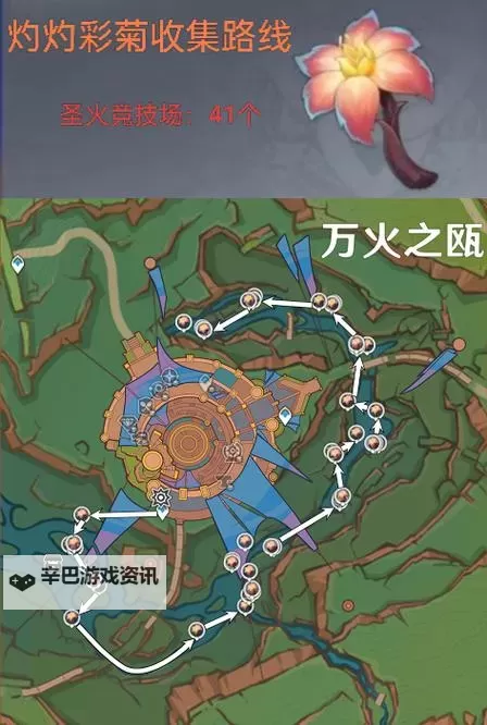 《原神》灼灼彩菊点位一览图1