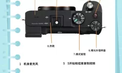 全面详尽的最好最全的C人教程，让你轻松掌握编程精髓