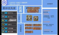 《元气骑士前传》新手入门教程