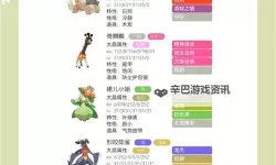 《宝可梦朱紫》双钉吃吼霸队配置参考