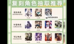 《崩坏星穹铁道》2.7复刻角色抽取建议 景元复刻值不值得抽取