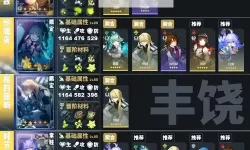 《崩坏星穹铁道》纯粹思维的洗礼光锥解析 纯粹思维的洗礼光锥适用角色环境推荐