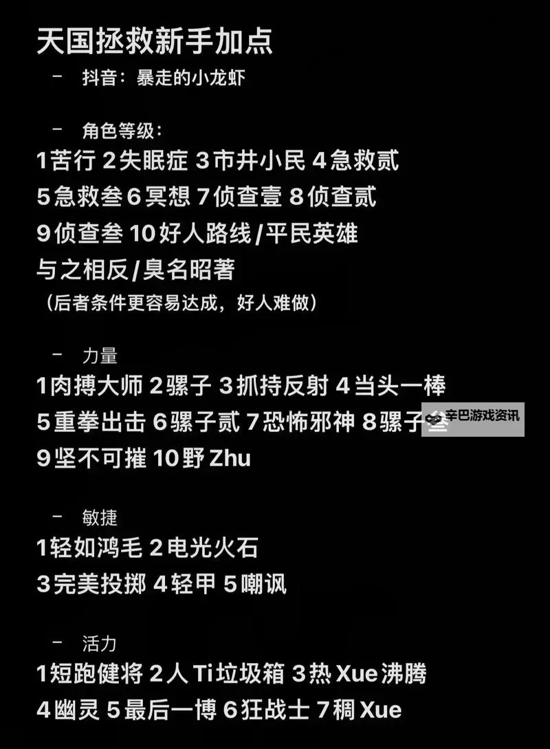 《天国拯救2》隐藏技能天赋刷取心得图1