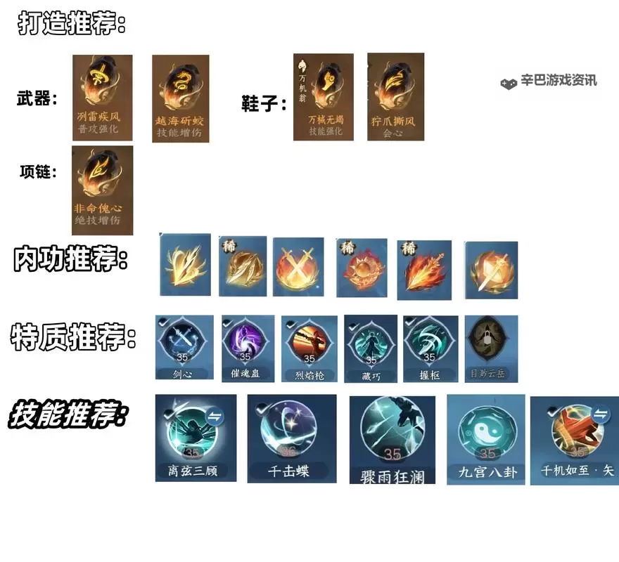 《逆水寒》三攻洗四攻技巧分享图1