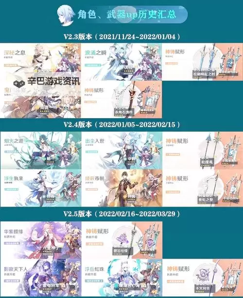 《原神》集录祈愿规则介绍 4.5版本新卡池规则一览图2