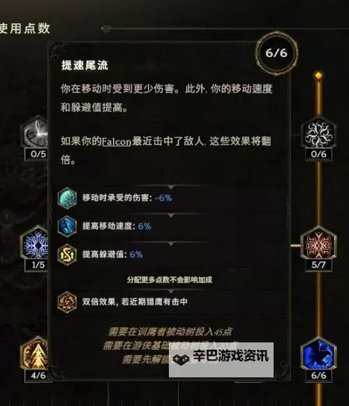 《最后纪元》驯鹰者100%暴击速刷Build讲解图1