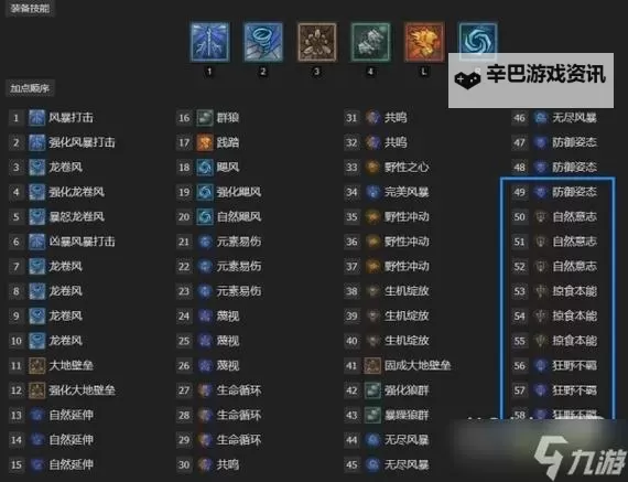 《暗黑破坏神4》S5德鲁伊开荒天赋加点与装备搭配详解图1