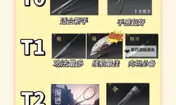 《燕云十六声》新手入坑技巧讲解 燕云十六声新手怎么玩