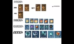 《逆水寒》三攻洗四攻技巧分享