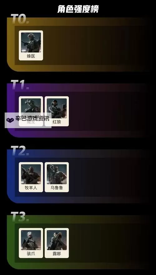 《三角洲行动》突击干员介绍 突击干员有哪些图1