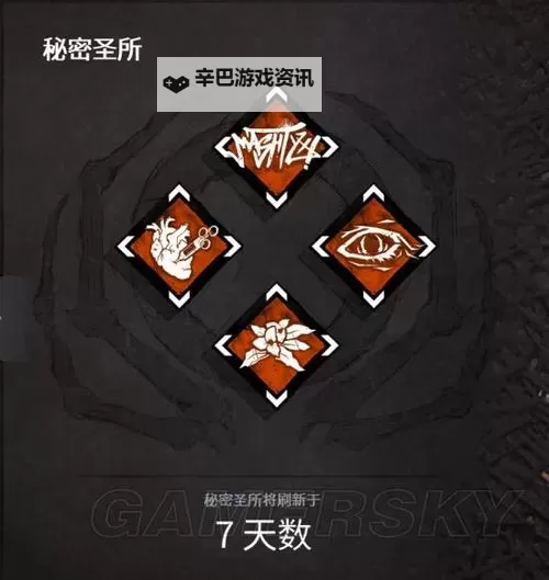 《黎明杀机》秘密圣所出售技能及提前查看方法 怎么提前查看秘密圣所出售技能图1