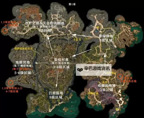 《博德之门3》全专长属性详解图1