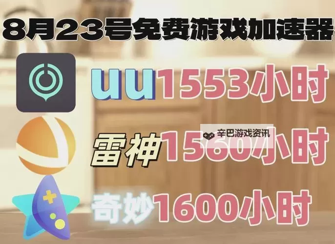 推荐几款值得信赖的永久免费外网加速器，极速畅享网络体验图1