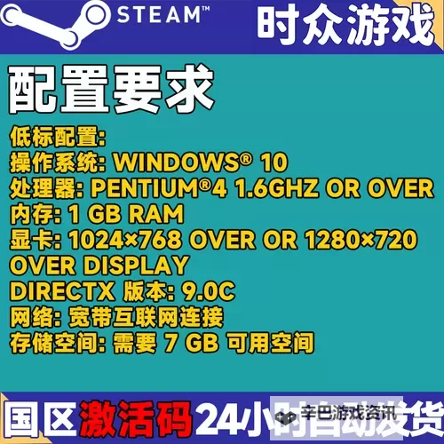《三国志13》所有DLC介绍及使用方法 三国志13DLC怎么用图1
