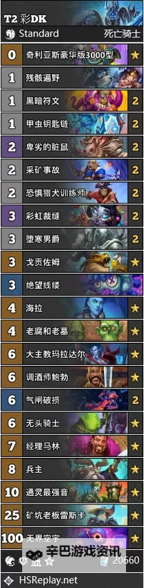 《炉石传说》彩茶壶DK卡组推荐图1