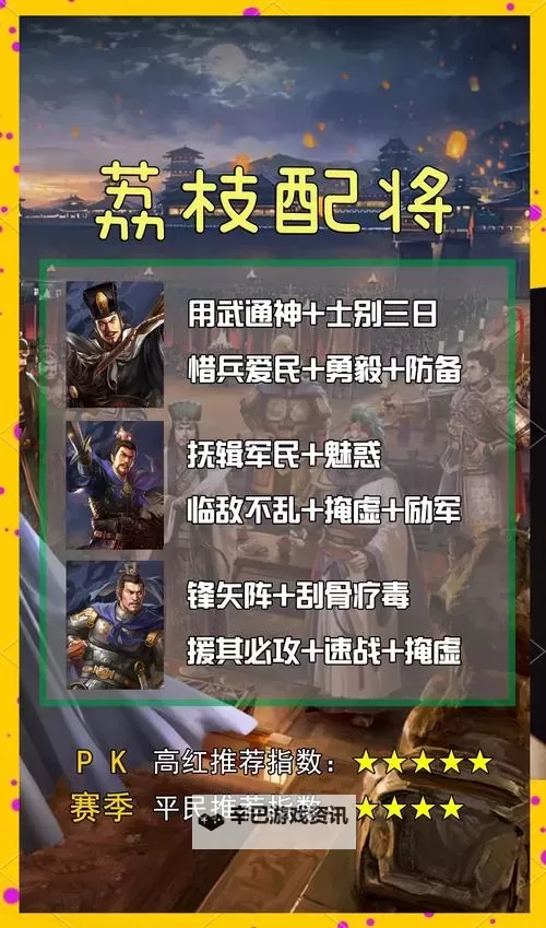 《三国志13》所有DLC介绍及使用方法 三国志13DLC怎么用图2