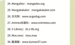 最新2024年本子网站免费入口推荐，好看无需付费！