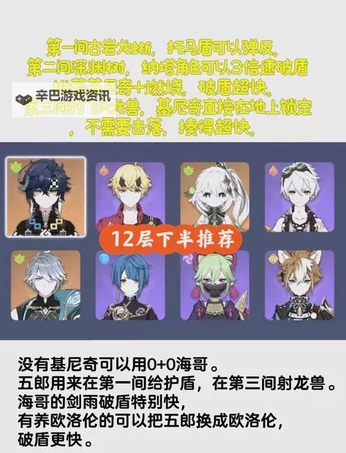 《原神》5.1第二期深渊第12层怪物及打法解析图2