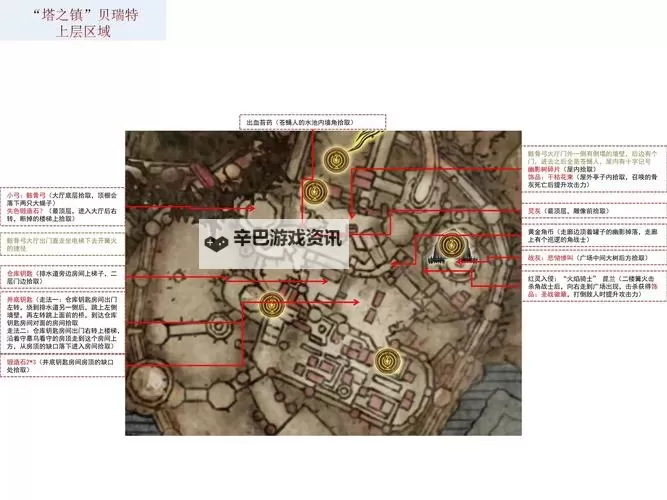 艾尔登法环DLC魔法收集 黄金树幽影全部魔法收集位置及方式图2