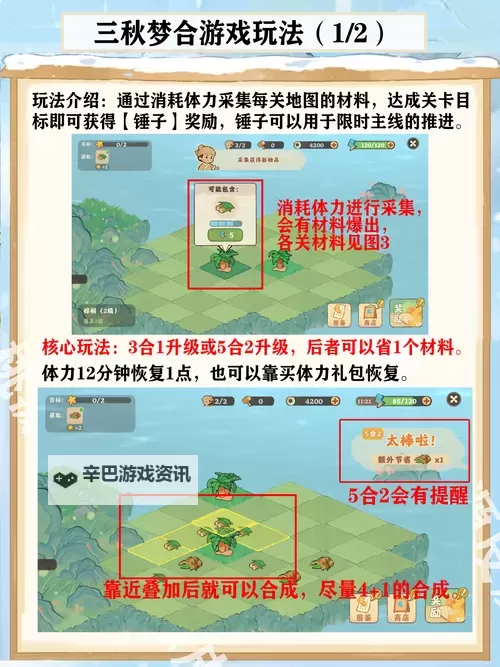 《梦想桃源》桃源打金指南及游戏问题解答图2