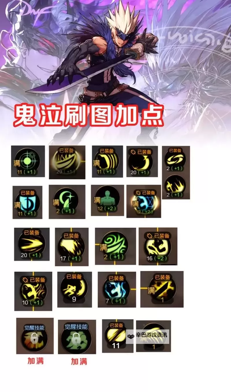 《全职觉醒》职业攻略：剑士转职分支职业「狂剑士」加点&实战技巧攻略！图1