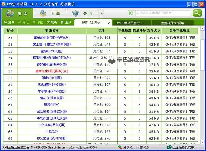 探索最佳在线观看体验：全方位介绍在线MTV的精彩内容图1