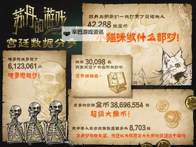 《苏丹的游戏》无限回上一回合方法 怎么无限回上一回合图1