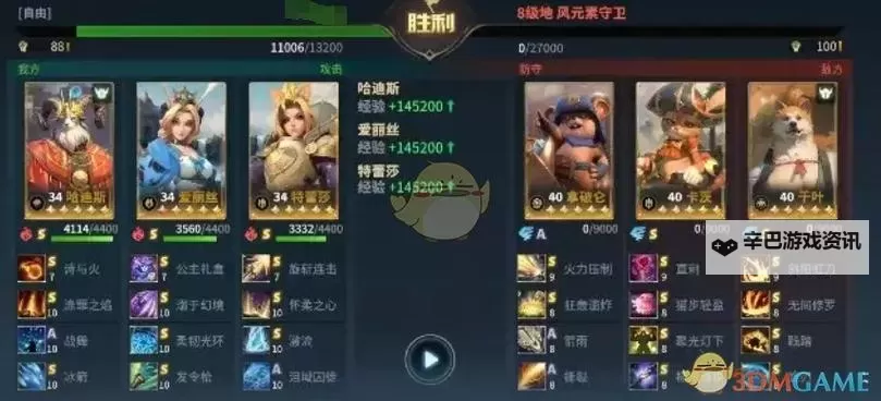 《荒野国度》阵容推荐：适合平民玩家的超强阵容搭配推荐！图1