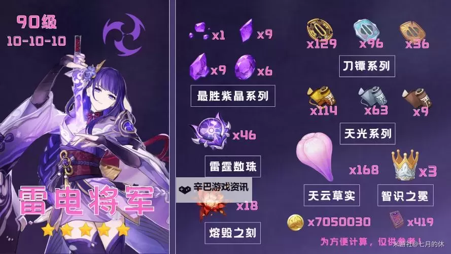 《永夜魔君》精灵与神兵养成攻略详解!图1