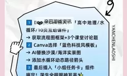 宇宙世界如何双开 2021最新双开神器来袭