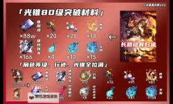 《崩坏星穹铁道》忘归人全方位养成攻略 忘归人怎么培养
