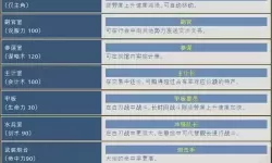 《大航海威加》宠物系统详解