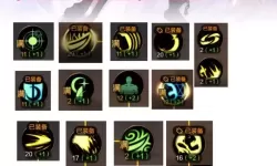 《全职觉醒》职业攻略：剑士转职分支职业「狂剑士」加点&实战技巧攻略！