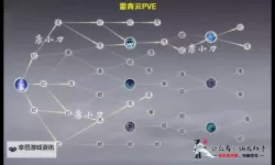 《诛仙世界》剑青云入门玩法教学 剑青云技能详解