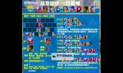 《织梦冒险团》阵容推荐：T0阵容搭配攻略