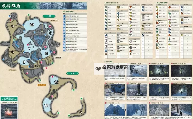 《怪物猎人荒野》重弩炮调查队衍生样式及路线一览图2