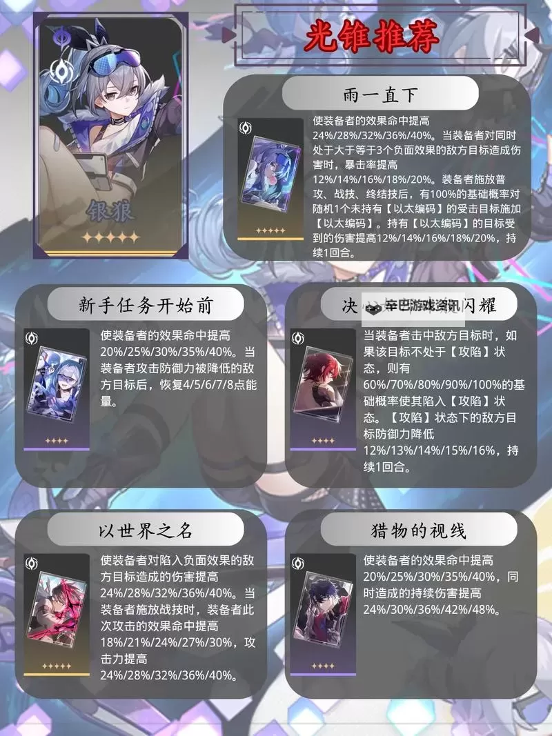 《崩坏星穹铁道》1.5银枝光锥详细推荐图2